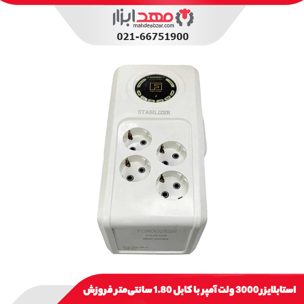 نشانگر دیجیتال گاز اینکو مدل HETGA031